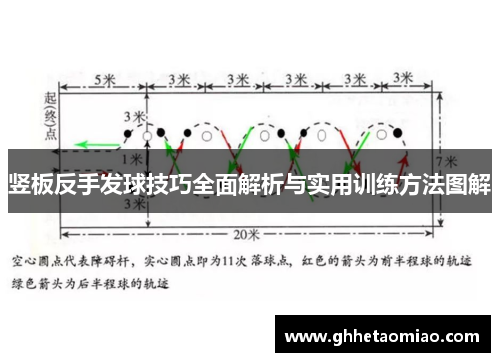 竖板反手发球技巧全面解析与实用训练方法图解